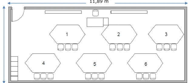 Gambar I. 4 Layout Eksisting 