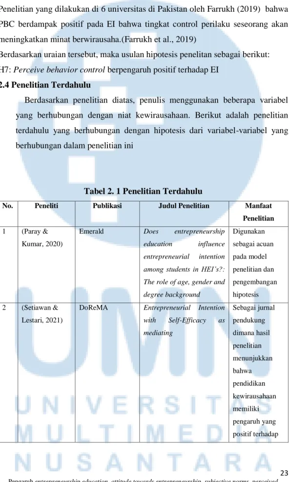 Tabel 2. 1 Penelitian Terdahulu