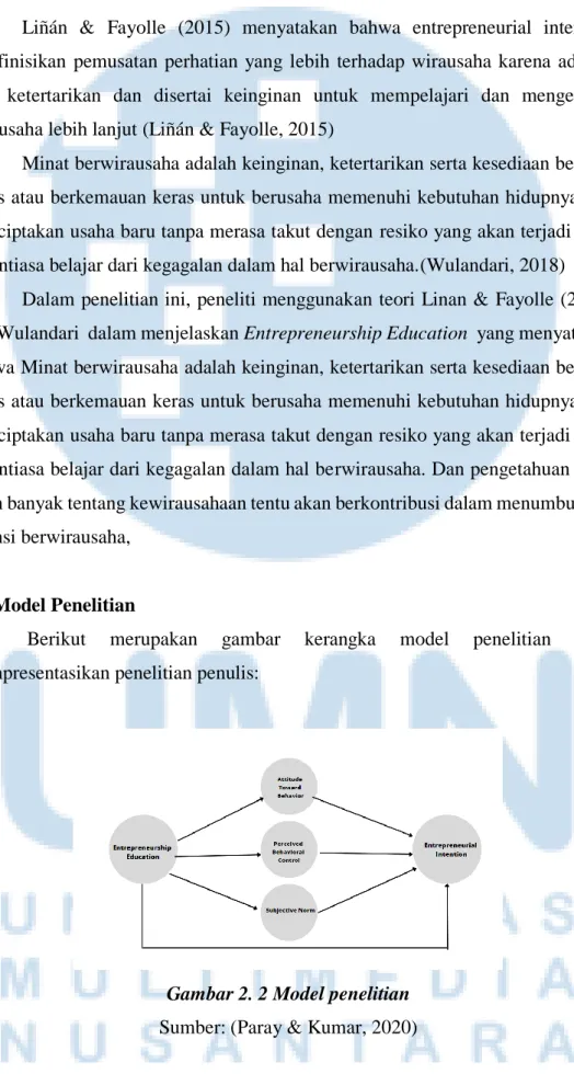 Gambar 2. 2 Model penelitian Sumber: (Paray &amp; Kumar, 2020)  
