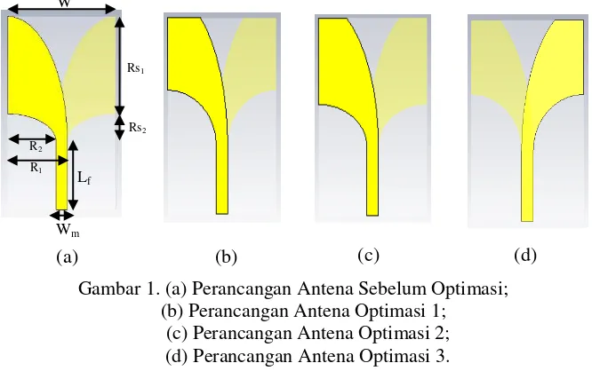 Tabel 3. Geometri Antena 