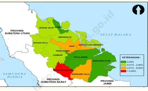 Gambar 3.1. Persentase Desa/Kelurahan yang Tidak Mempunyai SD/MI   Menurut Kabupaten/Kota, 2014 