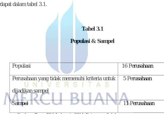 Tabel 3.1  Populasi &amp; Sampel      