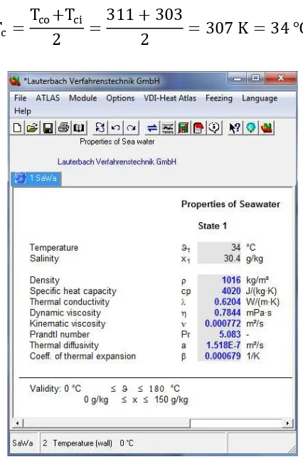 Gambar 3.5 Sifat air laut pada suhu 34oC 