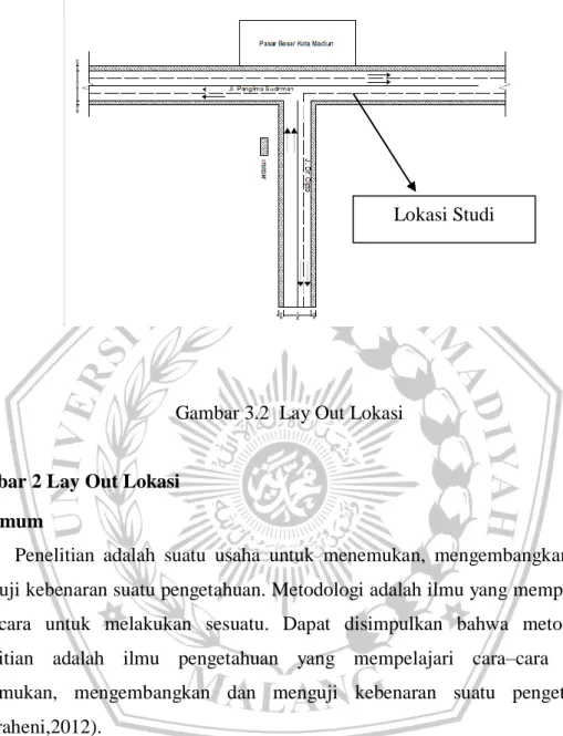 Gambar 3.2  Lay Out Lokasi 