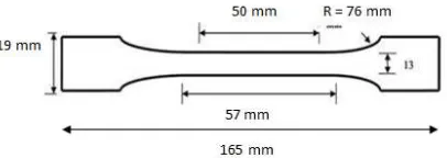 Gambar 1. Bentuk sampel uji tarik dengan standar ASTM D638-4 [12]  
