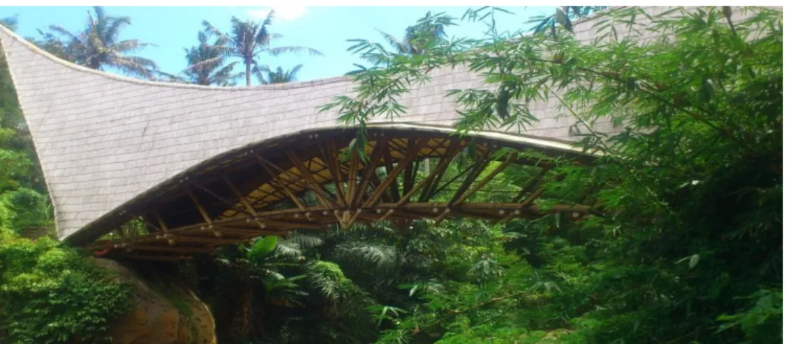 Gambar 1.9 Jembatan Kul Kul, Bali (Wikimedia) 