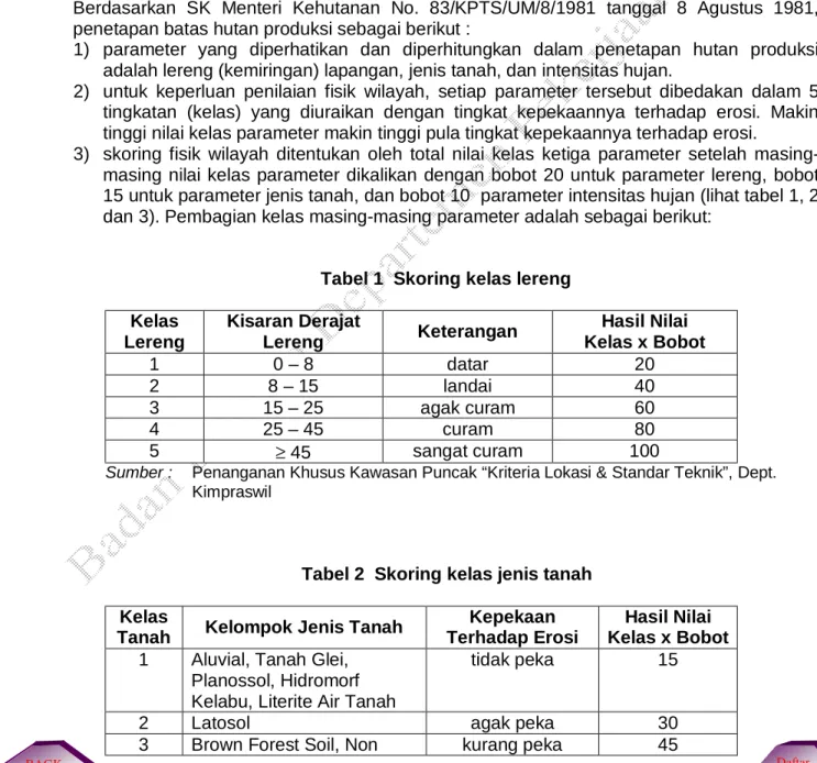 Tabel 1  Skoring kelas lereng 