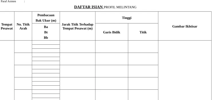 Gambar Ikhtisar