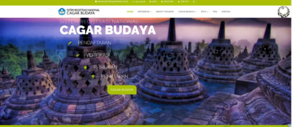 Tabel 2 Pendaftaran Objek per Kategori Cagar Budaya. 