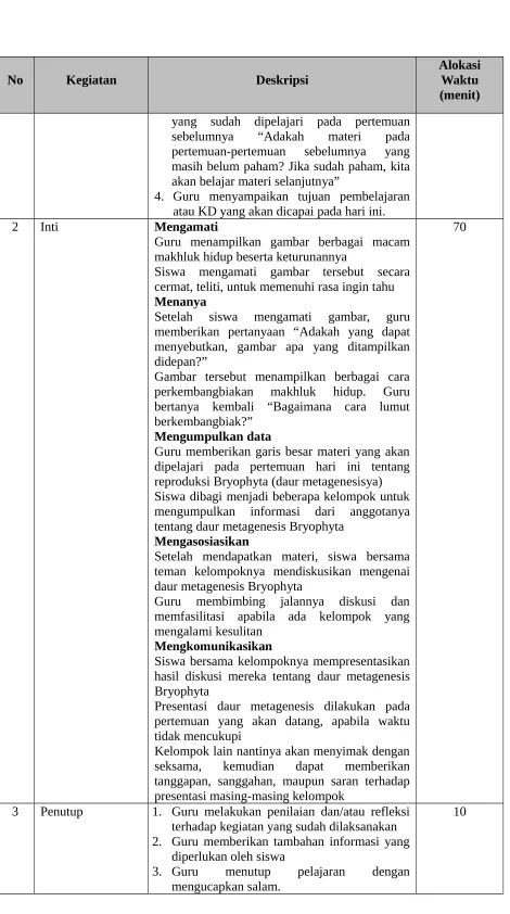Gambar  tersebut  menampilkan  berbagai  cara