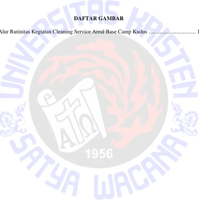 Tabel 1  Profle Karyawan Cleaning Service ...........................................................................