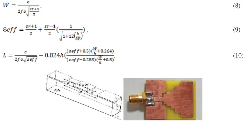 Gambar 1. Skematik Coplanar Waveguide [3] (kiri) dan Antena Planar Monopole Patch (kanan) [4] 