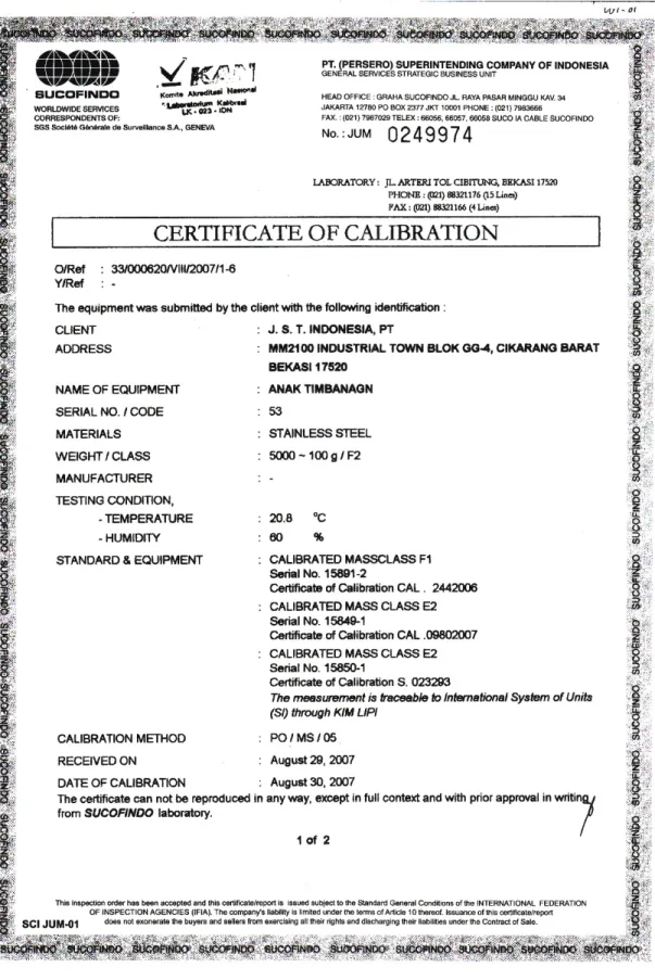 Gambar 2-3. Contoh certifikat kalibrasi external dari sucofindo 
