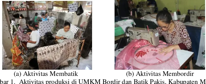 Gambar 1.  Aktivitas produksi di UMKM Bordir dan Batik Pakis, Kabupaten Malang 