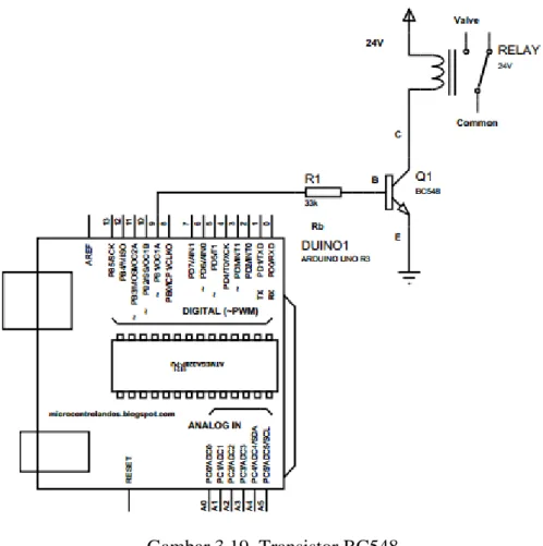 Gambar 3.19. Transistor BC548 