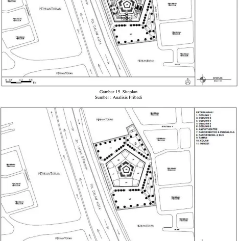 Gambar 15. Siteplan Sumber : Analisis Pribadi 