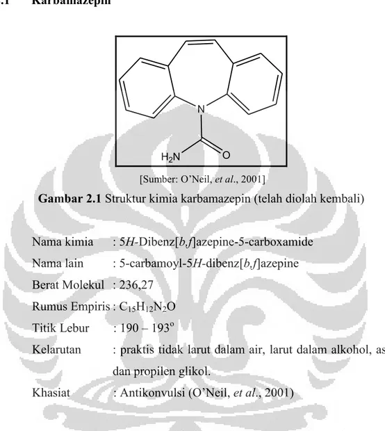 Gambar 2.1 Struktur kimia karbamazepin (telah diolah kembali)  Nama kimia  : 5H-Dibenz[b,f]azepine-5-carboxamide 