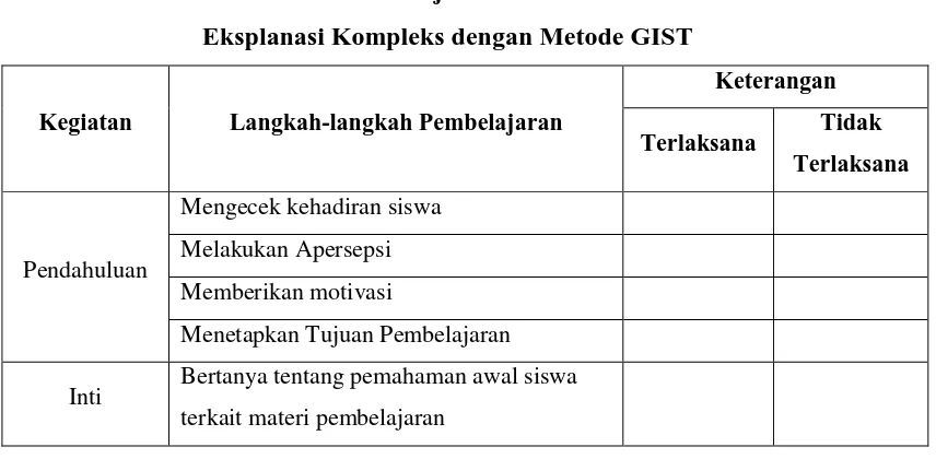 Tabel 3.12 