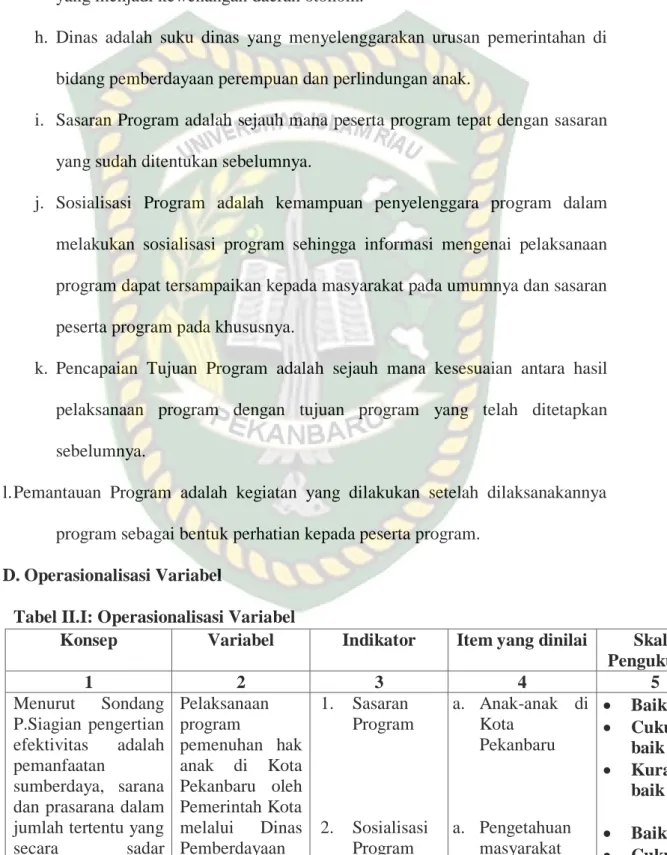 Pencapaian Tujuan Program - Efektivitas Pelaksanaan Program Pemerintah ...