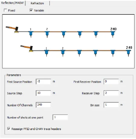 Gambar  3.2  Parameter  Near-Surface  Geometry  Input.  Tahap  ini  memasukkan  parameter  pada  seismik  refleksi/MASW  dengan  memilih  design  pengukuran  secara  variable