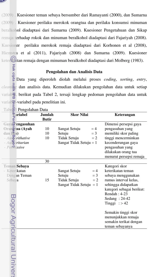 Tabel 3 Pengolahan Data 