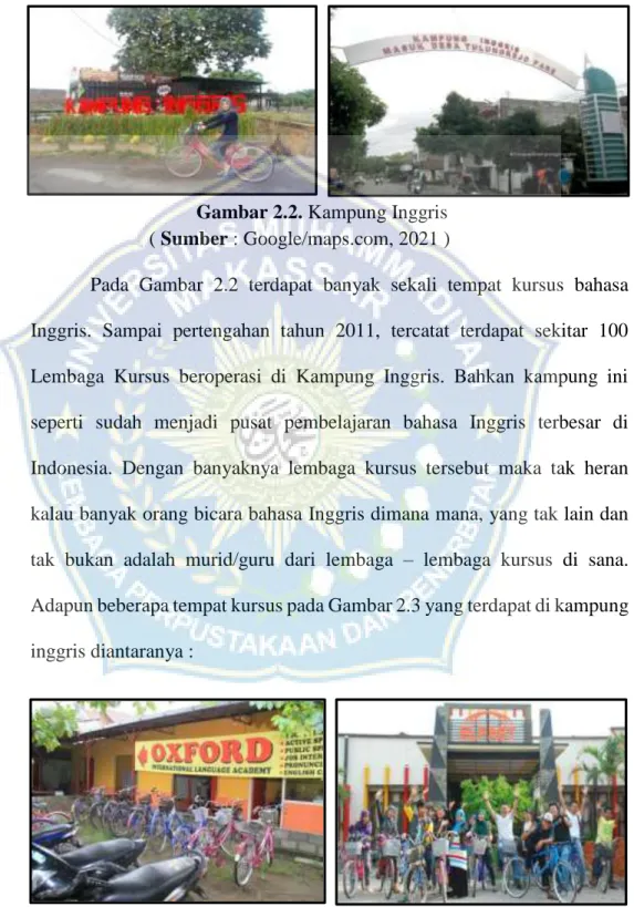 Gambar 2.2. Kampung Inggris  ( Sumber : Google/maps.com, 2021 ) 