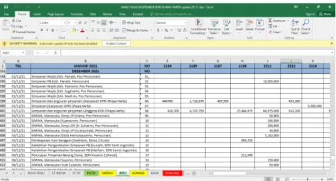 Gambar 3.2 Laporan Transaksi di MIcrosoft Excel 