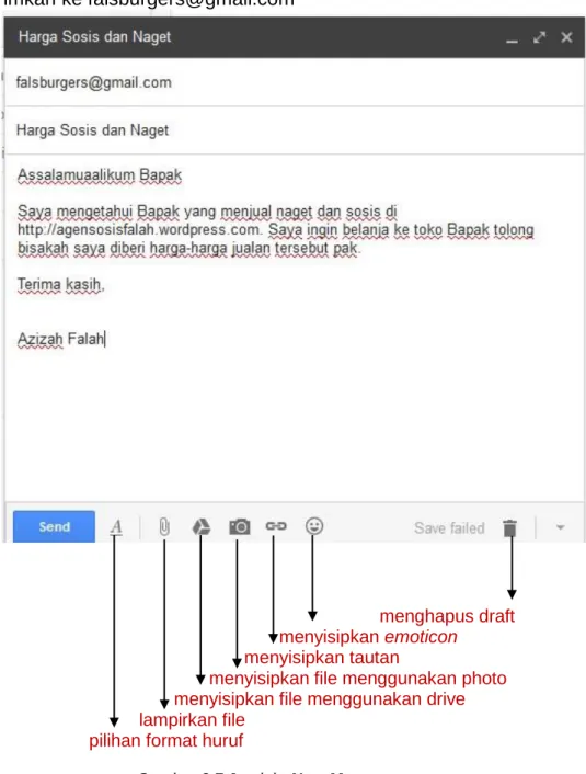 Gambar 2.7 Jendela New Message  