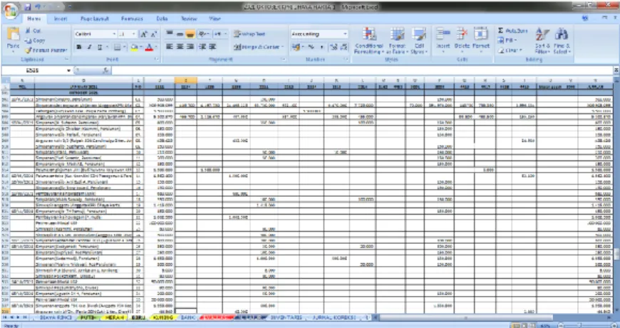 Gambar 3.5 Data BKM pada Ms. Excel  Sumber: Bagian Keuangan KPRI Dhaya Harta 