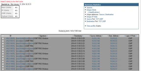 Gambar 1.7 Alert Log ICMP  
