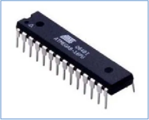 Gambar 2.11. Mikrokontroler ATmega8 