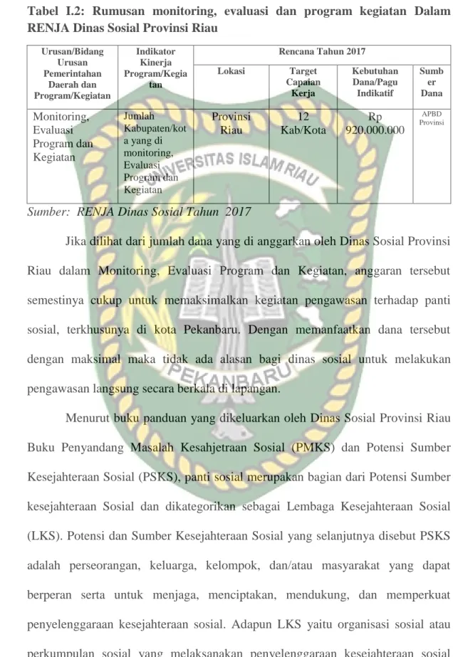Tabel  I.2:  Rumusan  monitoring,  evaluasi  dan  program  kegiatan  Dalam  RENJA Dinas Sosial Provinsi Riau 