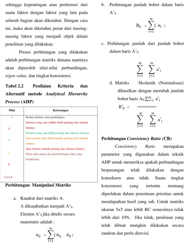 Tabel 2.2  Penilaian  Kriteria  dan  Alternatif  metode  Analytical  Hierarchy  Process (AHP) 