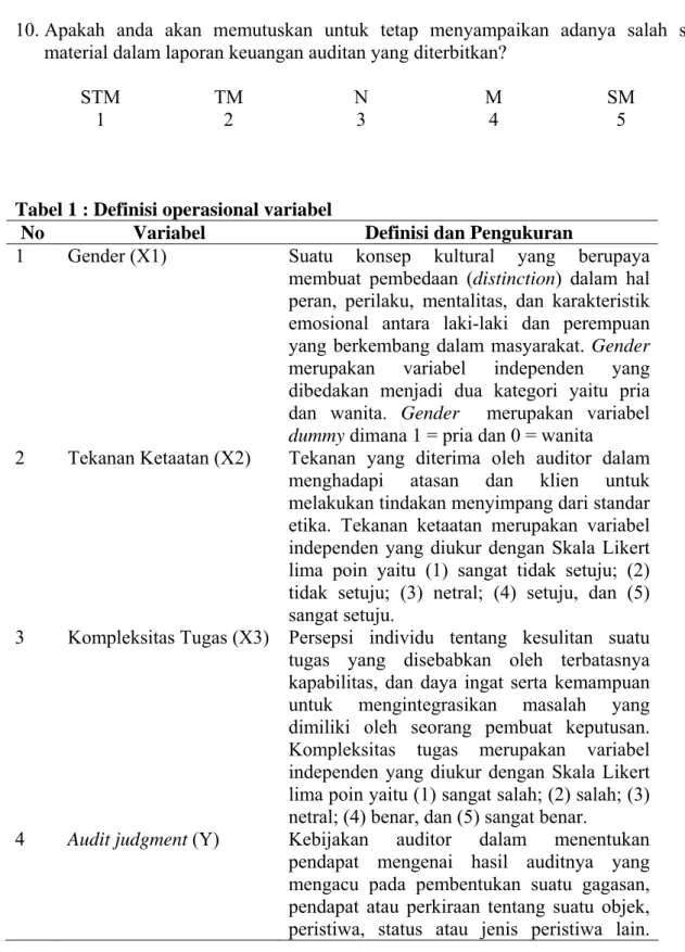 Tabel 1 : Definisi operasional variabel 
