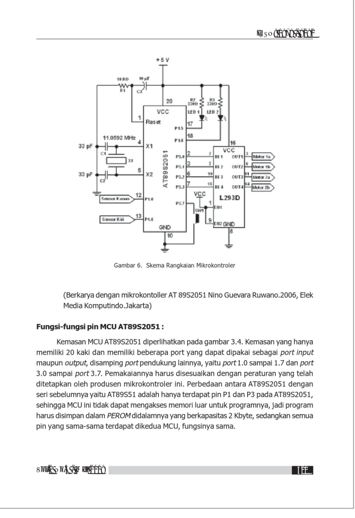 Gambar 6.  Skema Rangkaian Mikrokontroler
