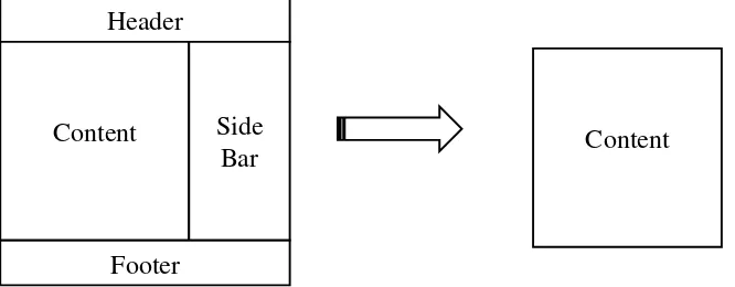 Tabel 2.1 Jenis Boilerpipe Extraction 