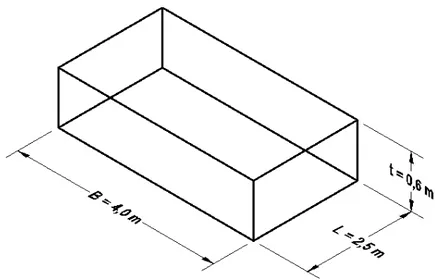 Gambar 4.1 Rencana Bentuk Pondasi Mesin Tipe Blok 