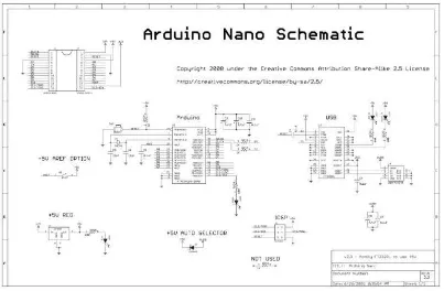 Gambar 2.2 Skematik Arduino Nano 