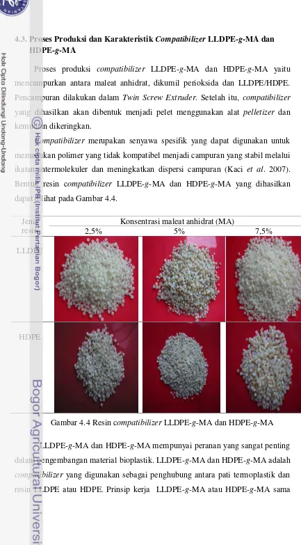 Gambar 4.4 Resin compatibilizer LLDPE-g-MA dan HDPE-g-MA 