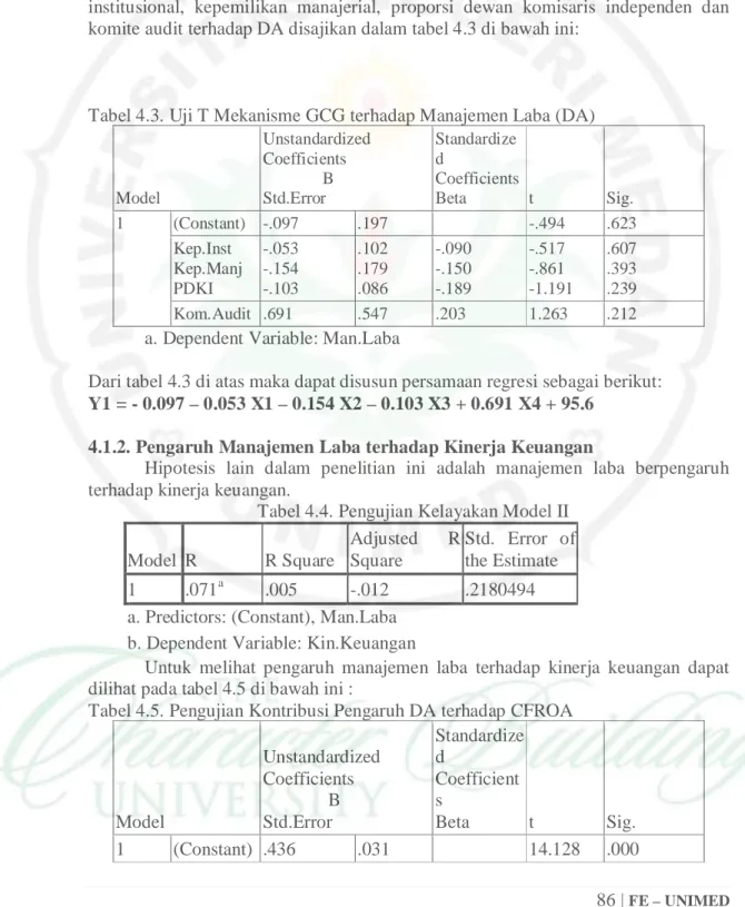 Tabel 4.3. Uji T Mekanisme GCG terhadap Manajemen Laba (DA) 