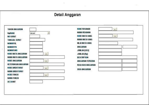 Gambar 3.20 Rancanga Form Transaksi Detail Anggaran 