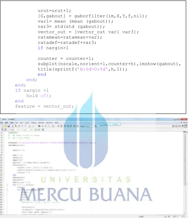 Gambar 3.11 Script ekstraksi Gabor Filter pada M-File editor urut=urut+1;