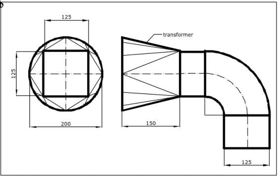 Gambar  8.   Transformer Segi Empat – Segi Empat 