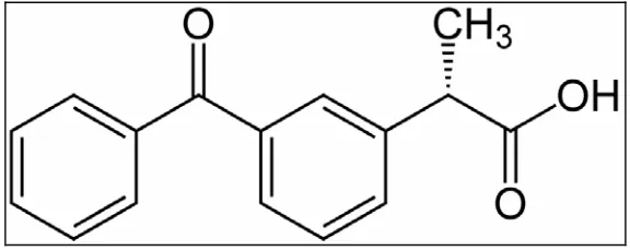 Gambar 2.5-2. Rumus bangun deksketoprofen trometamol 