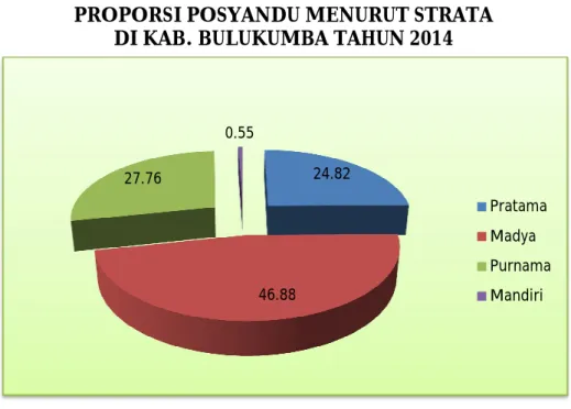 GAMBAR II.7 