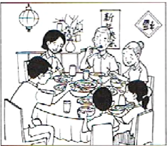Gambar di bawah menunjukkan sebuah keluarga sedang menikmati makan besar  sempena Tahun Baru Cina