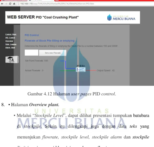 Gambar 4.12 Halaman user pages PID control.  8.  ▪ Halaman Overview plant. 
