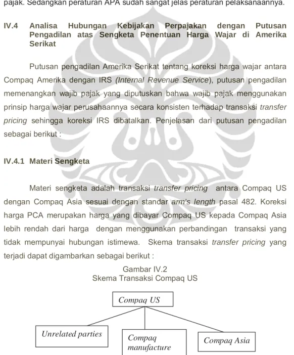 Gambar IV.2 