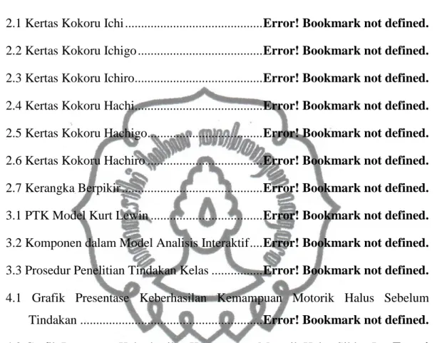 Gambar                                                                                                       Halaman  2.1 Kertas Kokoru Ichi ..........................................