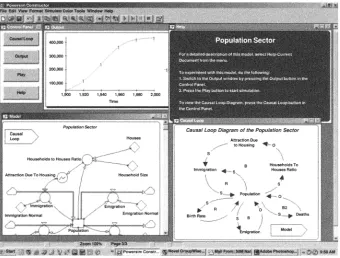 Figure 1.1 Multiple representations
